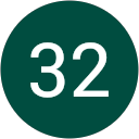 32 SY profile picture