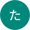 ひろた profile picture