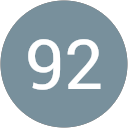 92 Yokky profile picture