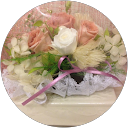 ながのさゆり profile picture