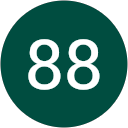 尚拓88 profile picture