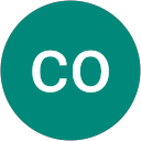 co co profile picture
