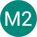 M2 profile picture