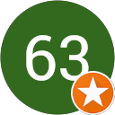 きぶつじ63 profile picture