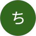 森ちえぴ profile picture