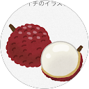 Raichi da profile picture