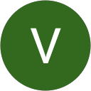 Viet thong Duong profile picture