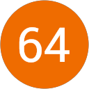 64 19 profile picture